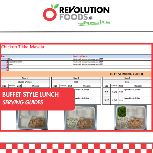 Buffet Style Serving Guides