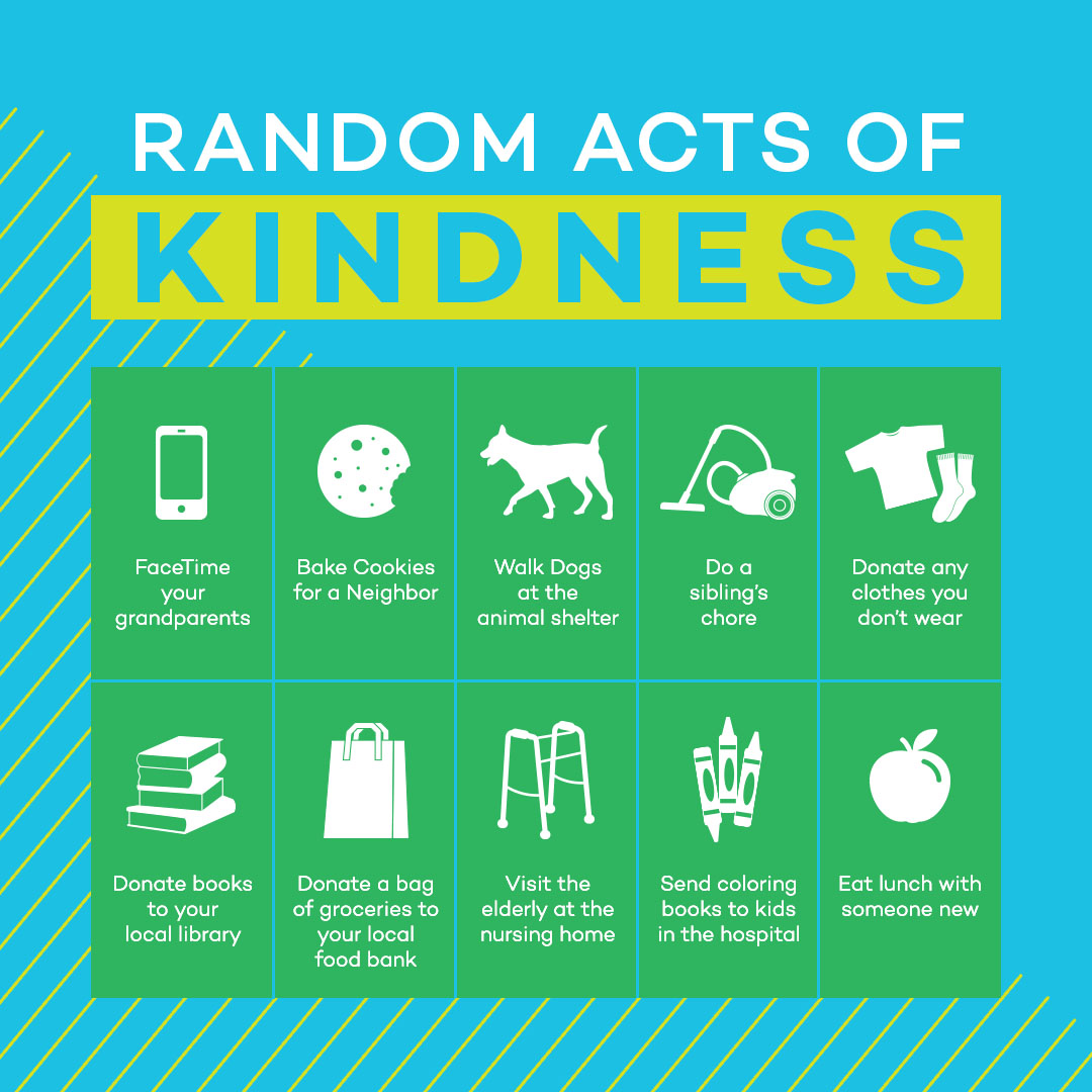 Random Acts of Kindness
