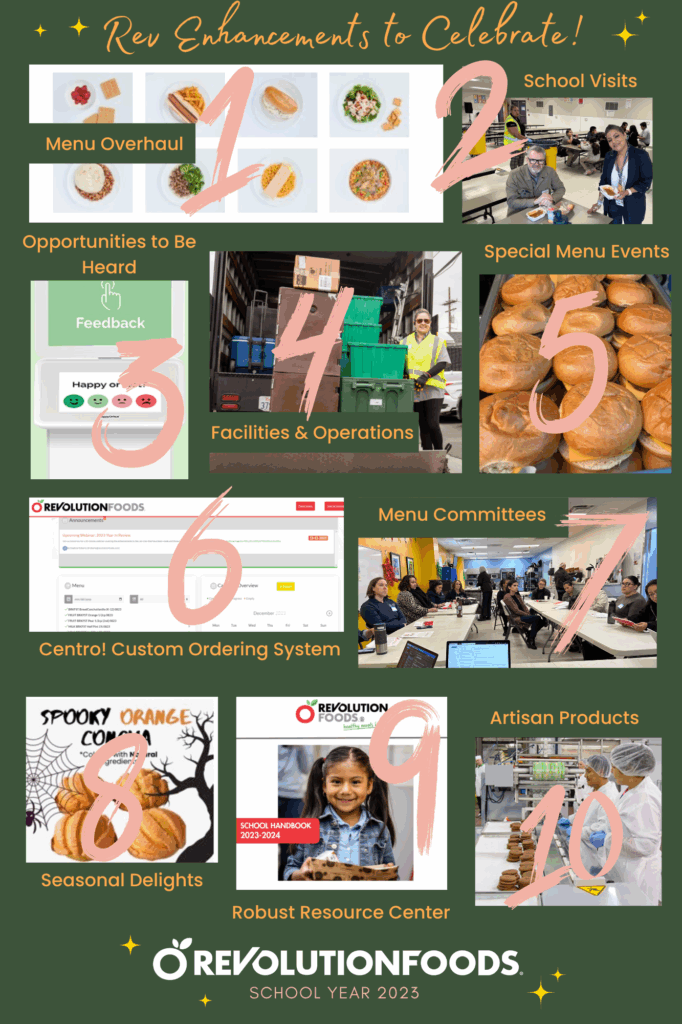 Enhancements to Celebrate